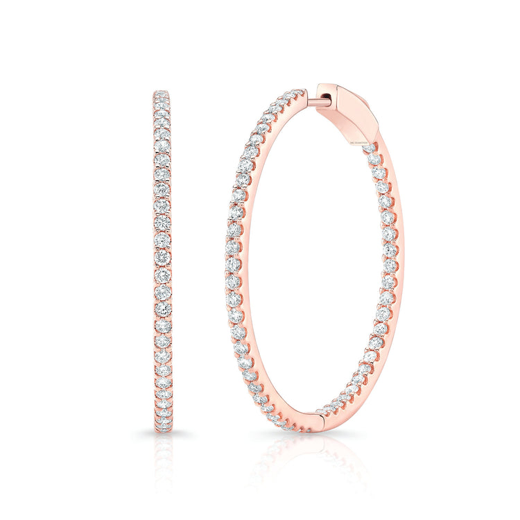 Coveted Hoops