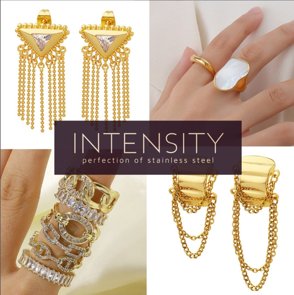 Intensity