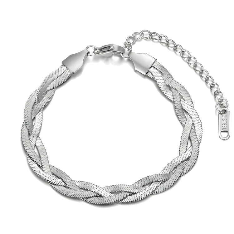 Stainless steel bracelet, Intensity