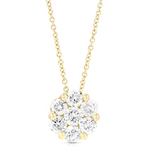 Coveted Cluster
